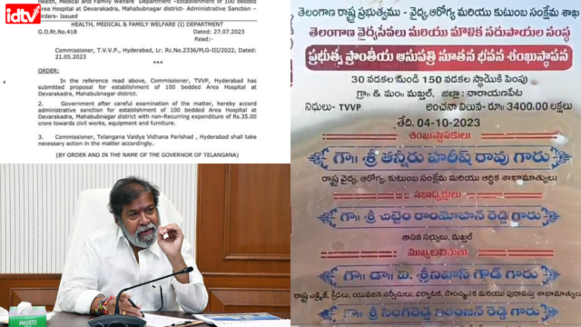Mahbubnagar district