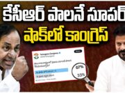 Trolls On Congress Poll : కొంపముంచిన సర్వే ..రేవంత్ కి ఝలక్ .. kcr